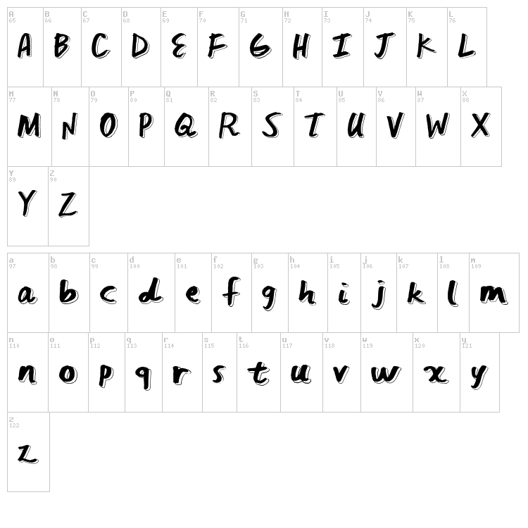 Feed The Bears font map